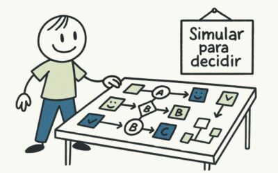 Cómo Transformar la Teoría en Experiencia: Diseñando Simulaciones de Aprendizaje