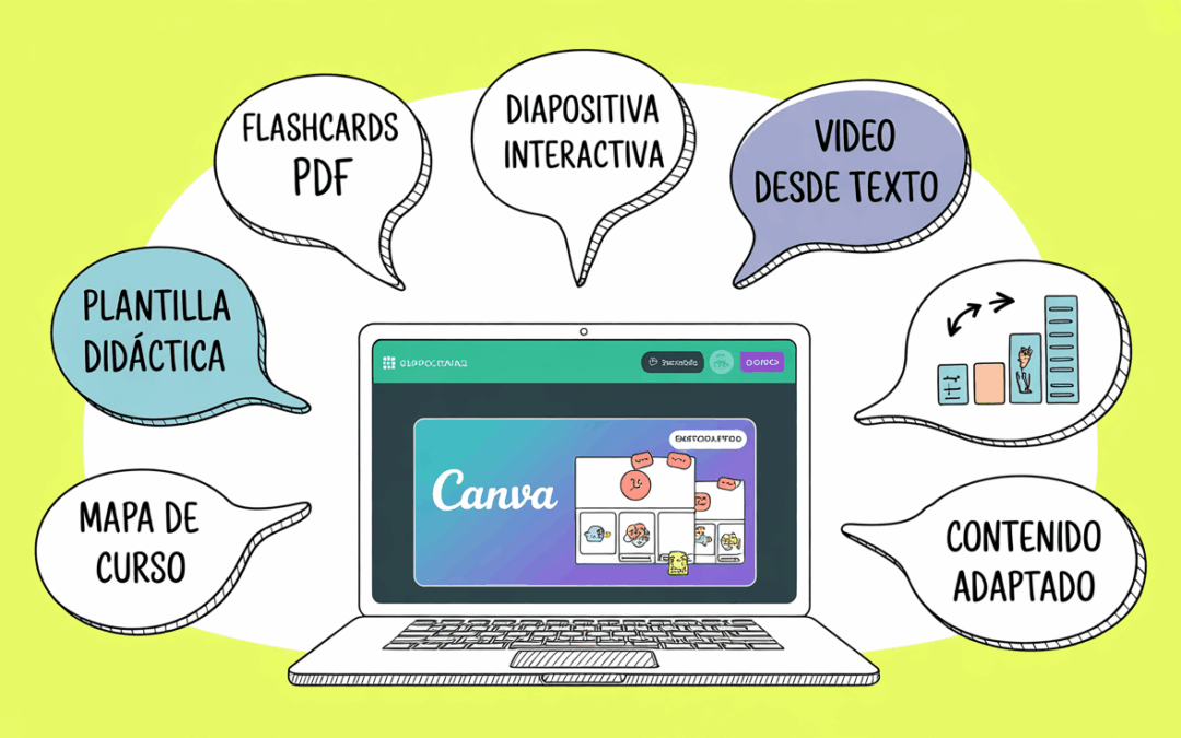 Creación de recursos educativos en Canva